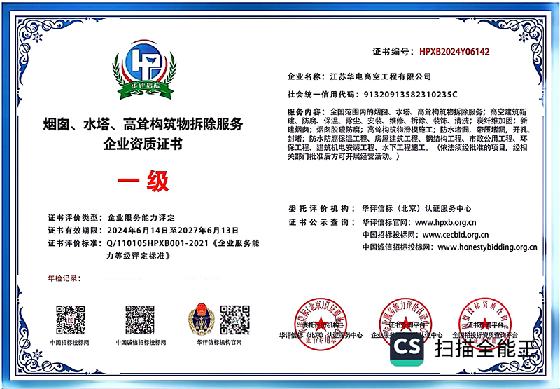 企業(yè)資質(zhì)證書
